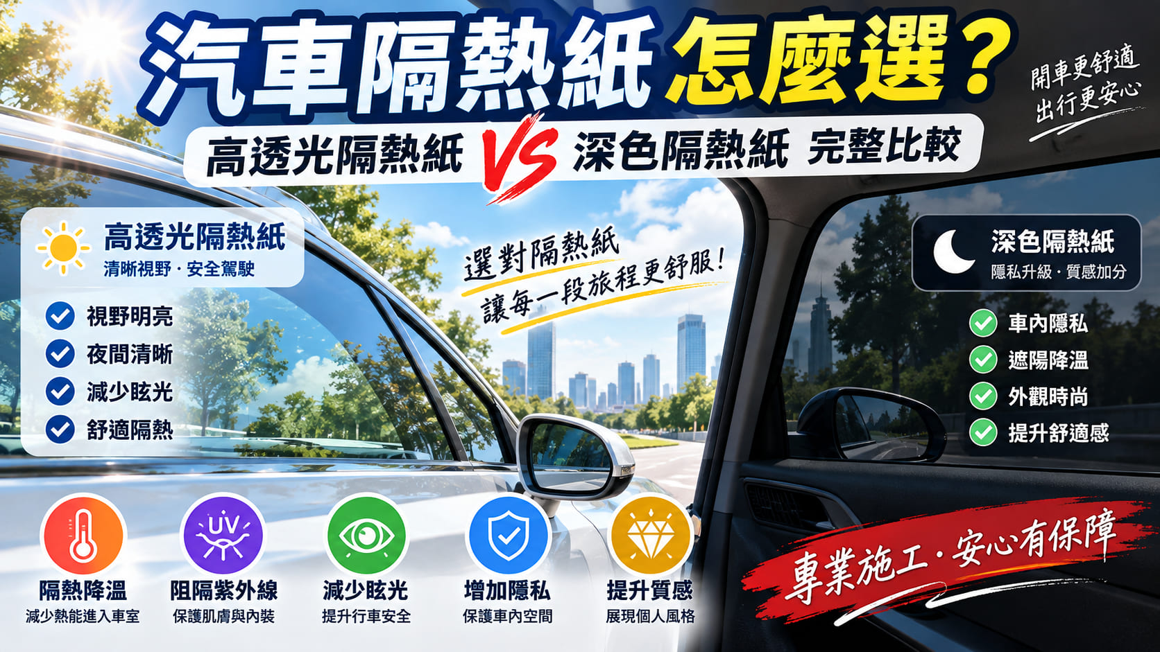 汽車隔熱紙怎麼選?高透光隔熱紙 vs 深色隔熱紙完整比較