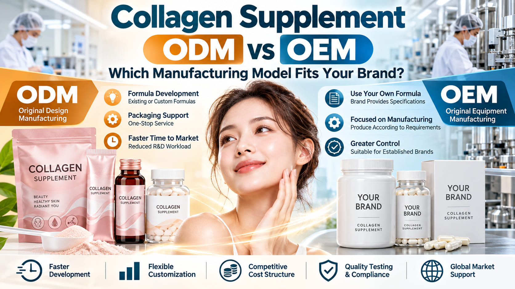 Collagen Supplement ODM vs OEM: Which Manufacturing Model Fits Your Brand?