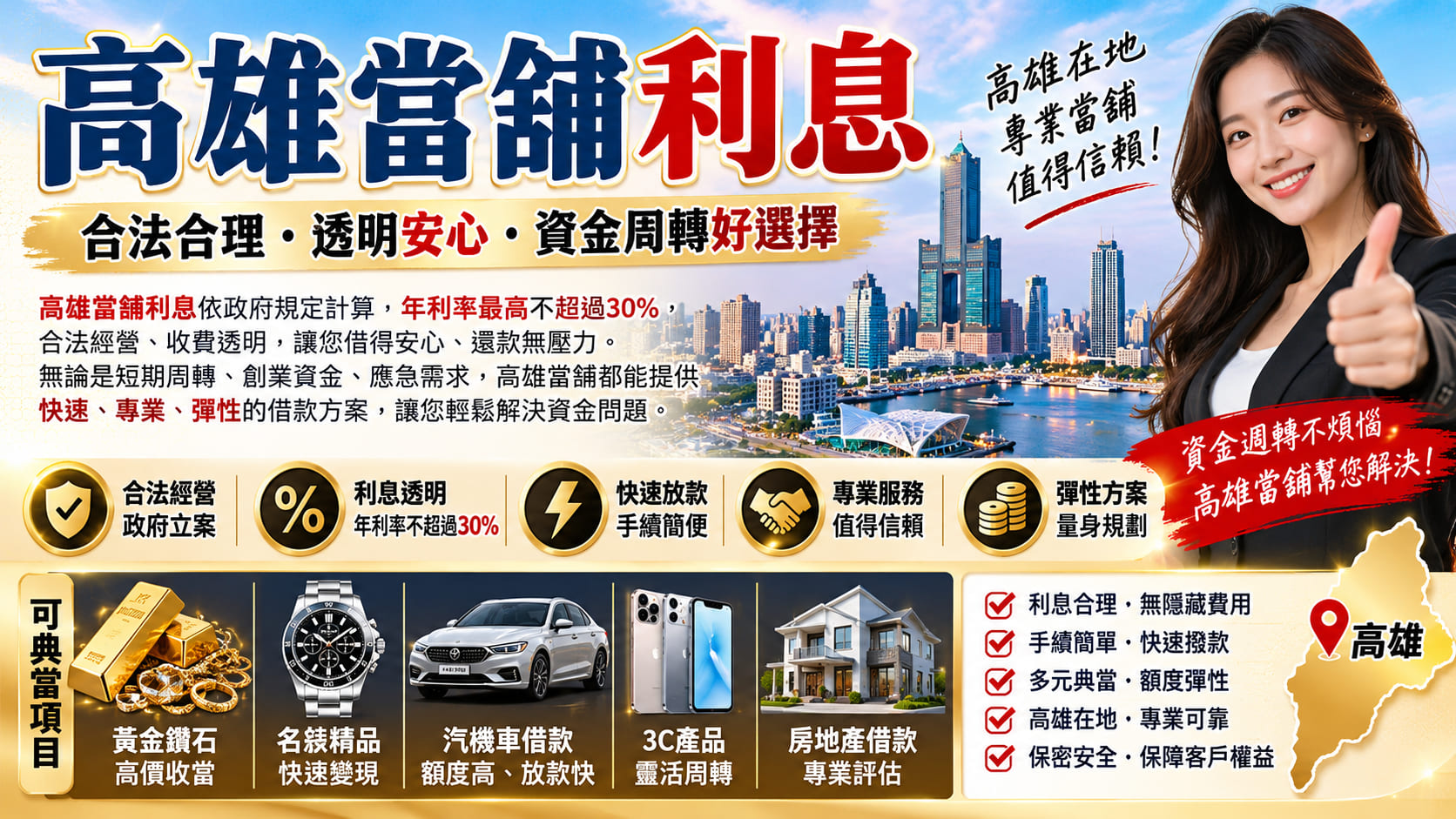 高雄當舖利息怎麼算?月息上限、倉棧費、借款流程與當舖挑選重點